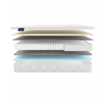 Двусторонний матрас Lazio Multi (Лазио Мульти) от Materlux