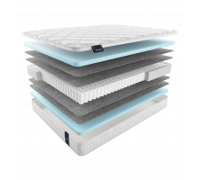 Двусторонний матрас Nuvola (Нувола) от Materlux