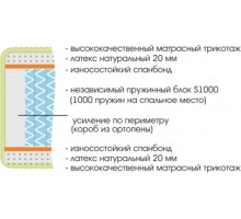 Матрас Royal Soft S1000